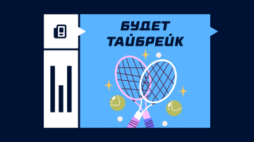 Будет тай-брейк в теннисе