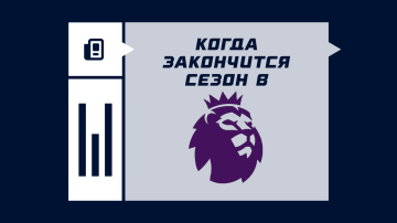 Когда закончится АПЛ 25/26 Когда закончится АПЛ 25/26