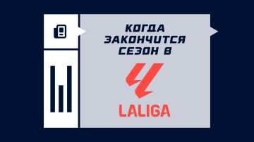 Когда закончится Ла Лиги 25/26 Когда закончится Ла Лиги 25/26