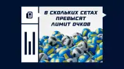 Что значит в скольких сетах превысят лимит очков в волейболе
