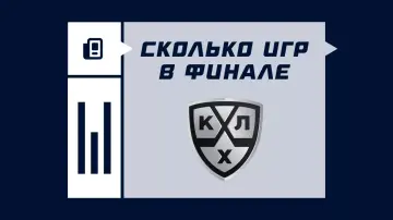Сколько игр в финале КХЛ