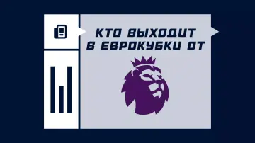 Сколько команд выходит в еврокубки от АПЛ Сколько команд выходит в еврокубки от АПЛ