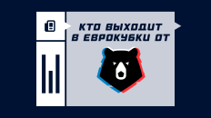 Кто выходит в еврокубки от РПЛ?