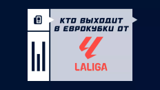 Сколько команд выходит в еврокубки от Ла Лиги?