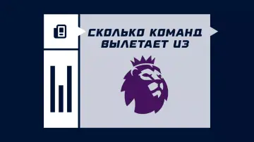 Сколько команд вылетает из АПЛ Сколько команд вылетает из АПЛ