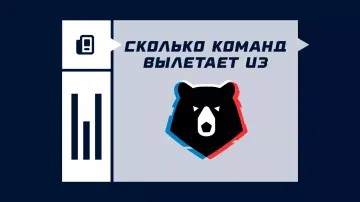 Сколько команд вылетает из РПЛ Сколько команд вылетает из РПЛ