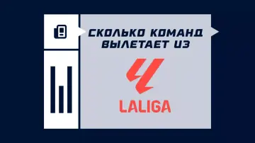 Сколько команд вылетает из Ла Лиги