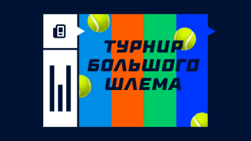 Почему турниры Большого шлема так называются? Почему турниры Большого шлема так называются?
