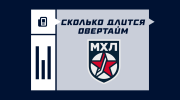 Сколько длится овертайм в МХЛ