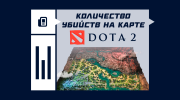Количество убийств на карте в Dota 2