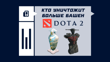 Кто уничтожит больше башен в Дота 2 Кто уничтожит больше башен в Дота 2