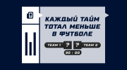 Каждый тайм тотал меньше в футболе
