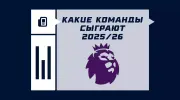 Команды АПЛ в сезоне 2025/2026