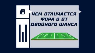 Чем отличается фора 0 от двойного шанса