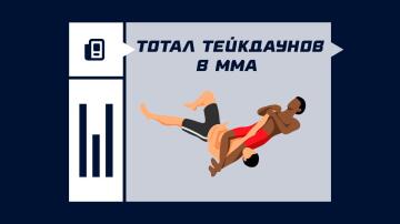 Тотал тейкдаунов в MMA