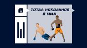 Тотал нокдаунов в ММА