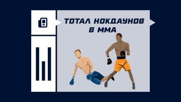 Тотал нокдаунов в ММА Тотал нокдаунов в ММА