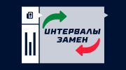 Интервалы замен в футболе