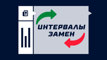 Ставка на интервалы замен в футболе