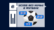 Исход (без ничьи) в футболе