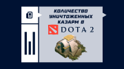 Количество уничтоженных казарм в Dota 2