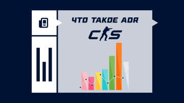Что такое ADR в CS2 Что такое ADR в CS2
