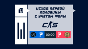 Исход первой половины с учетом форы в CS2