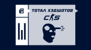 Тотал хэдшотов в CS2