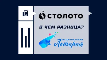 Столото или Национальная лотерея Столото или Национальная лотерея