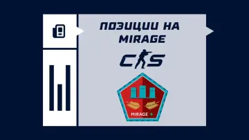 Позиции на Mirage в CS2 Позиции на Mirage в CS2