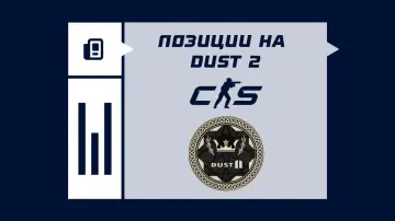 Позиции на Dust2 в CS2 Позиции на Dust2 в CS2