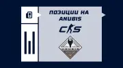 Позиции на Anubis в CS2