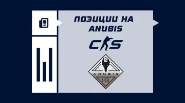 Позиции на Anubis в CS2 Позиции на Anubis в CS2