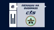 Позиции на Overpass в CS2