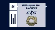 Позиции на Ancient в CS2