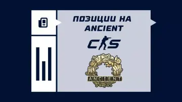 Позиции на Ancient в CS2