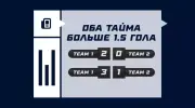 Что значит ставка на оба тайма больше 1.5 гола в футболе