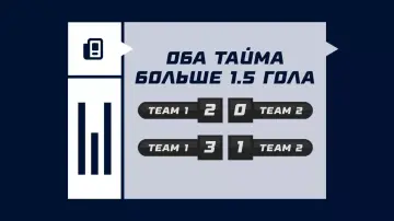 Тотал больше (1.5) в обоих таймах Тотал больше (1.5) в обоих таймах