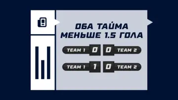 Тотал меньше (1.5) в обоих таймах Тотал меньше (1.5) в обоих таймах