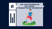 Как засчитывается гол после стандартного положения в букмекерских конторах