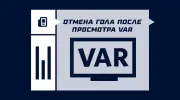 Что значит ставка на отмену гола после просмотра VAR