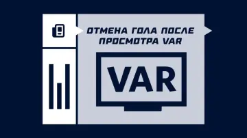 Ставка на отмену гола после просмотра VAR Ставка на отмену гола после просмотра VAR