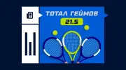 Что значит тотал геймов (21.5) в теннисе