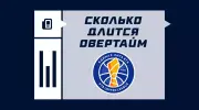 Сколько длится овертайм в Единой лиге ВТБ