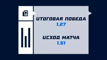 Итоговая победа и исход матча