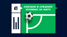 Сколько в среднем угловых в футболе за матч?