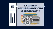 Сколько лошадиных сил в Формуле-1