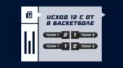 Исход 12 с ОТ в баскетболе: что это значит?