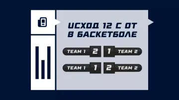 Исход 12 с ОТ в баскетболе Исход 12 с ОТ в баскетболе