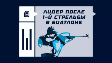 Ставка Лидер после 1-й стрельбы Ставка Лидер после 1-й стрельбы